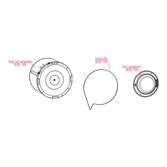 DE00-120 Baumatic, Euromaid Dryer Drive Belt 6PH1915 - 302701000061